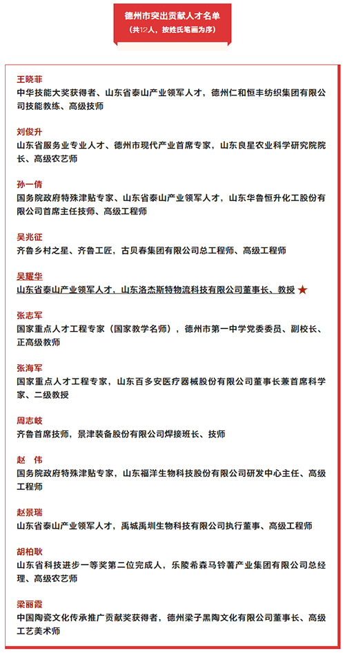 我縣一人一企業(yè)，德州市委通報(bào)表揚(yáng)！.jpg